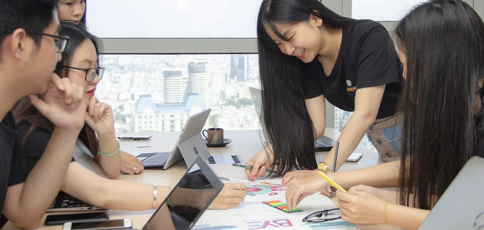 Collaboration across the Malaysian business ecosystem